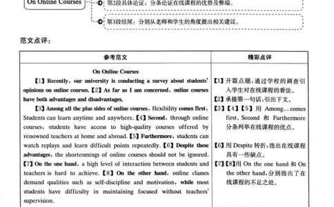 2023.06四级真题第1套详解_大学英语四级+六级_四级真题_四级真题_2023年06月CET4题+解+音频_03、答案解析