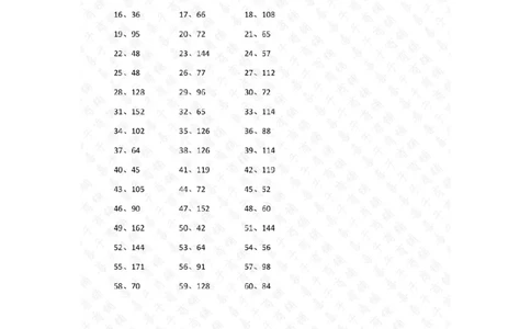 20以内&times;1位第1-20篇答案_小学数学口算竖式脱式计算应用题一二三四五六年级上下册电_小学数学口算题库电子版（1-6）_小学数学口算三年级_口算题适合3年级