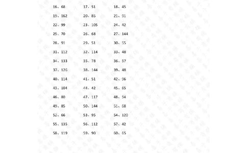 20以内&times;1位第1-20篇答案_小学数学口算竖式脱式计算应用题一二三四五六年级上下册电_小学数学口算题库电子版（1-6）_小学数学口算三年级_口算题适合3年级