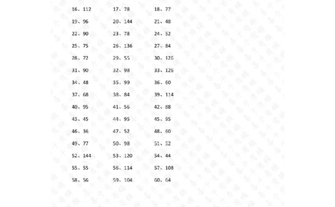 20以内&times;1位第1-20篇答案_小学数学口算竖式脱式计算应用题一二三四五六年级上下册电_小学数学口算题库电子版（1-6）_小学数学口算三年级_口算题适合3年级