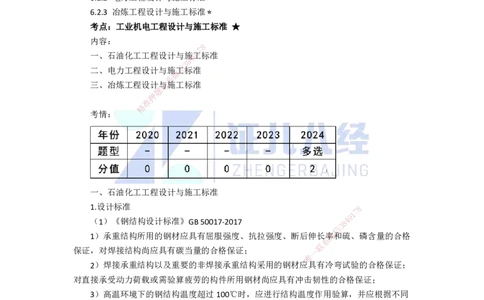 78.一建机电基础精学-79工业机电工程设计与施工标准_2026年一级建造师_2026年一建机电_2025年一建机电SVIP_02-基础精讲✿高端面授✿深度强化_31-机电《基础精学课》朱旭阳ZBJ