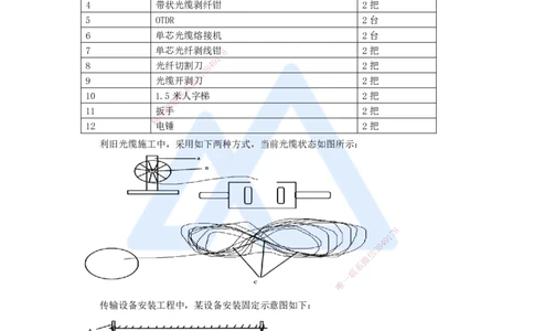 02.2025杨鹏-五年真题解析-2024年真题（2）案例分析题_2026年一级建造师_2026年一建通信_2025年一建通信SVIP_03-习题精析✿实战特训✿模考通关_01-通信《五年真题解析》杨鹏HX_讲义