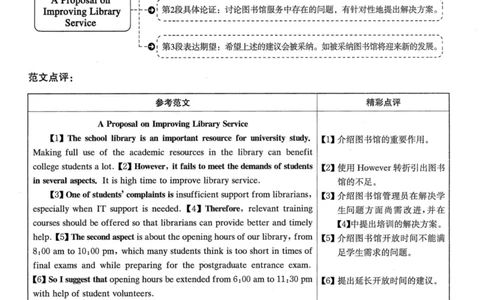 2022.06英语四级解析第1套_大学英语四级+六级_四级真题_四级真题_2022年06月CET4题+解+音频_03、答案解析