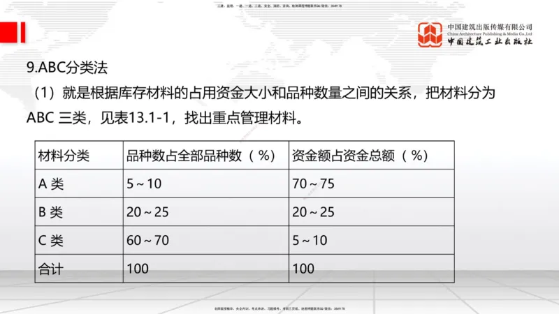02.28一建《建筑》启航2025，一建备考全攻略_2026年一级建造师_2026年一建建筑_2025年一建建筑SVIP_02-基础精讲✿高端面授✿深度强化_02-建筑《前期全套课》韩雷JGS_讲义