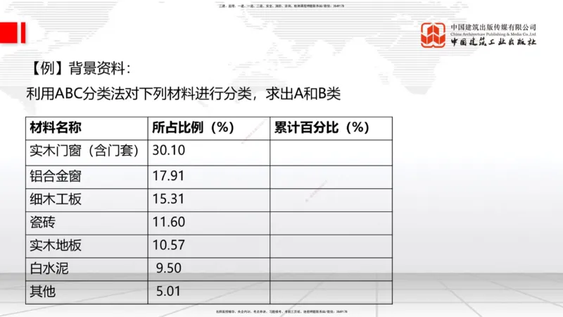 02.28一建《建筑》启航2025，一建备考全攻略_2026年一级建造师_2026年一建建筑_2025年一建建筑SVIP_02-基础精讲✿高端面授✿深度强化_02-建筑《前期全套课》韩雷JGS_讲义