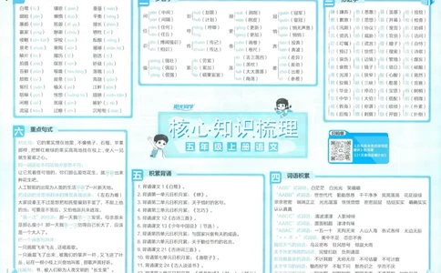 试卷语文5上-A4_25秋《阳光同学期末复习》_25秋《阳光同学期末复习》语文1-6_25秋阳光同学期末复习15天冲刺100分人教语文5上