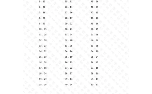 30以内加法第81-100篇答案_小学数学口算竖式脱式计算应用题一二三四五六年级上下册电_小学数学口算题库电子版（1-6）_小学数学口算一年级_口算题适合1年级(含答案）
