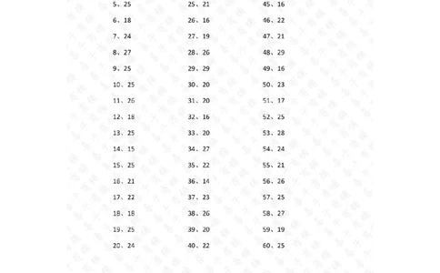 30以内加法第81-100篇答案_小学数学口算竖式脱式计算应用题一二三四五六年级上下册电_小学数学口算题库电子版（1-6）_小学数学口算一年级_口算题适合1年级(含答案）