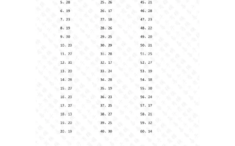 30以内加法第81-100篇答案_小学数学口算竖式脱式计算应用题一二三四五六年级上下册电_小学数学口算题库电子版（1-6）_小学数学口算一年级_口算题适合1年级(含答案）
