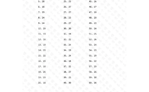 30以内加法第81-100篇答案_小学数学口算竖式脱式计算应用题一二三四五六年级上下册电_小学数学口算题库电子版（1-6）_小学数学口算一年级_口算题适合1年级(含答案）