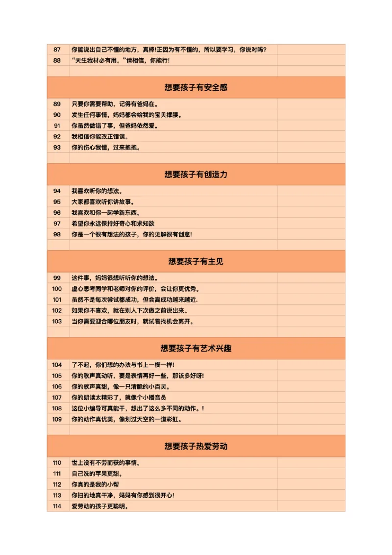 200句彩虹屁_彩虹屁