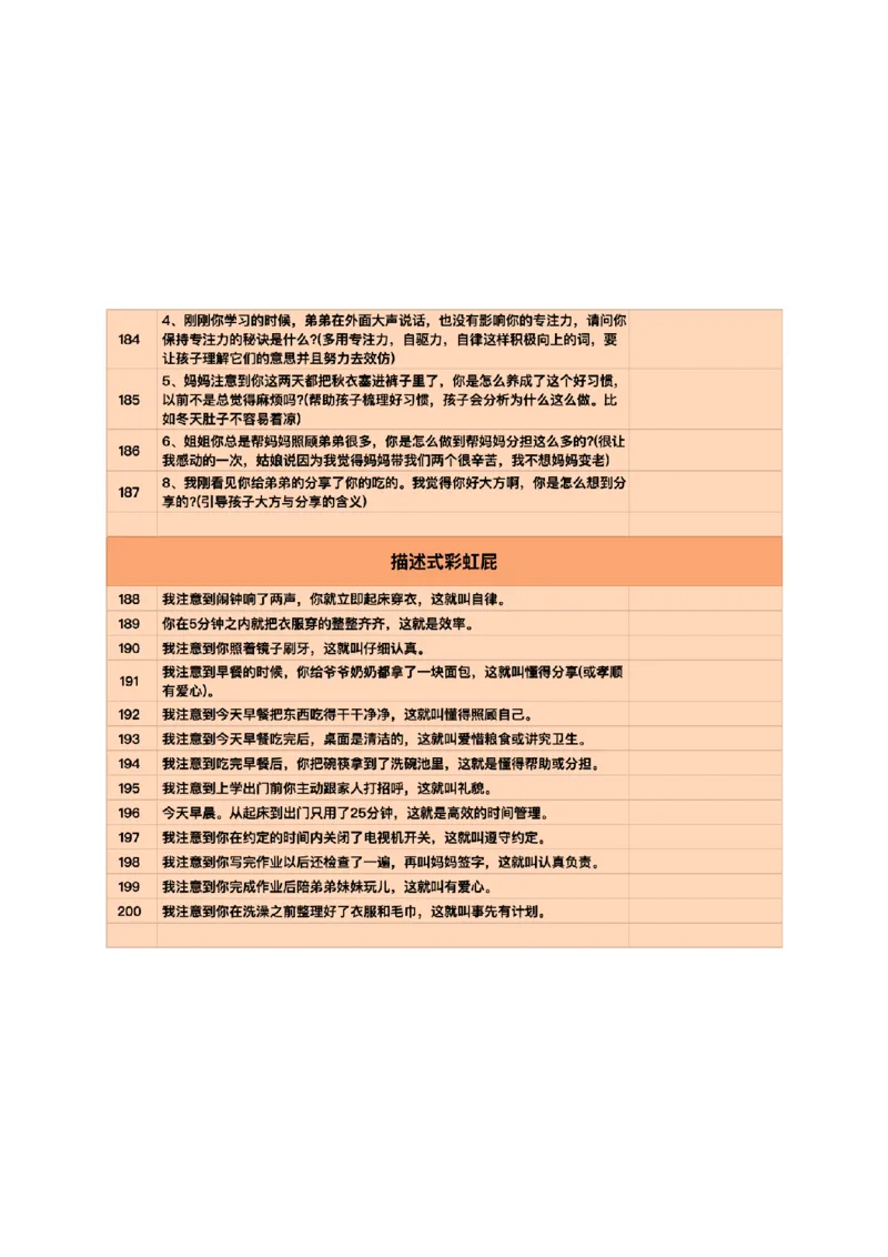 200句彩虹屁_彩虹屁