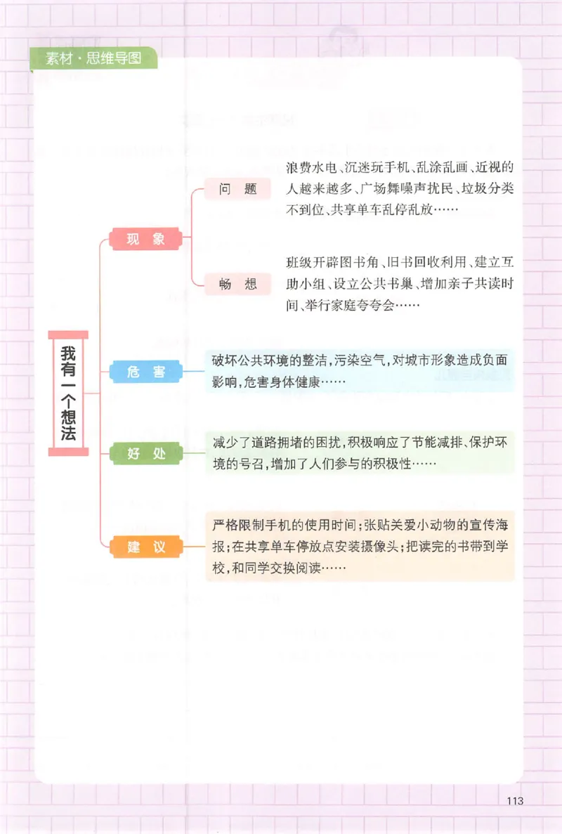三年级语文上册25秋《一本小学生同步作文》_一本同步作文_三年级语文上册25秋《一本小学生同步作文》