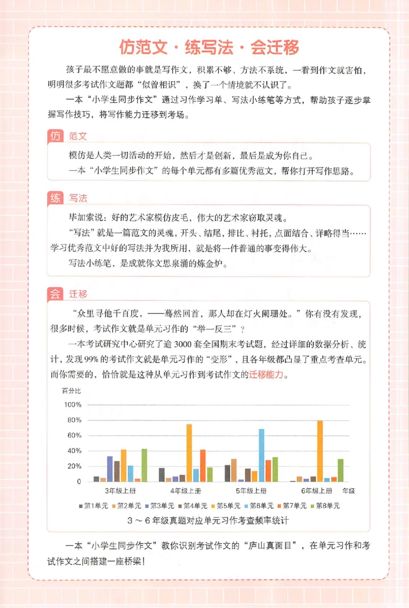 三年级语文上册25秋《一本小学生同步作文》_一本同步作文_三年级语文上册25秋《一本小学生同步作文》