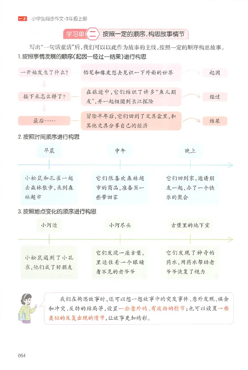 三年级语文上册25秋《一本小学生同步作文》_一本同步作文_三年级语文上册25秋《一本小学生同步作文》