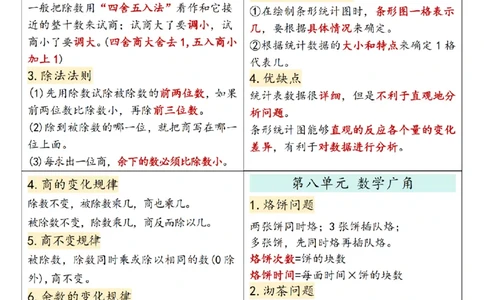四年级（上）数学必备知识课课贴《人教版》_🍎⭐️期中知识汇总人教25年上册