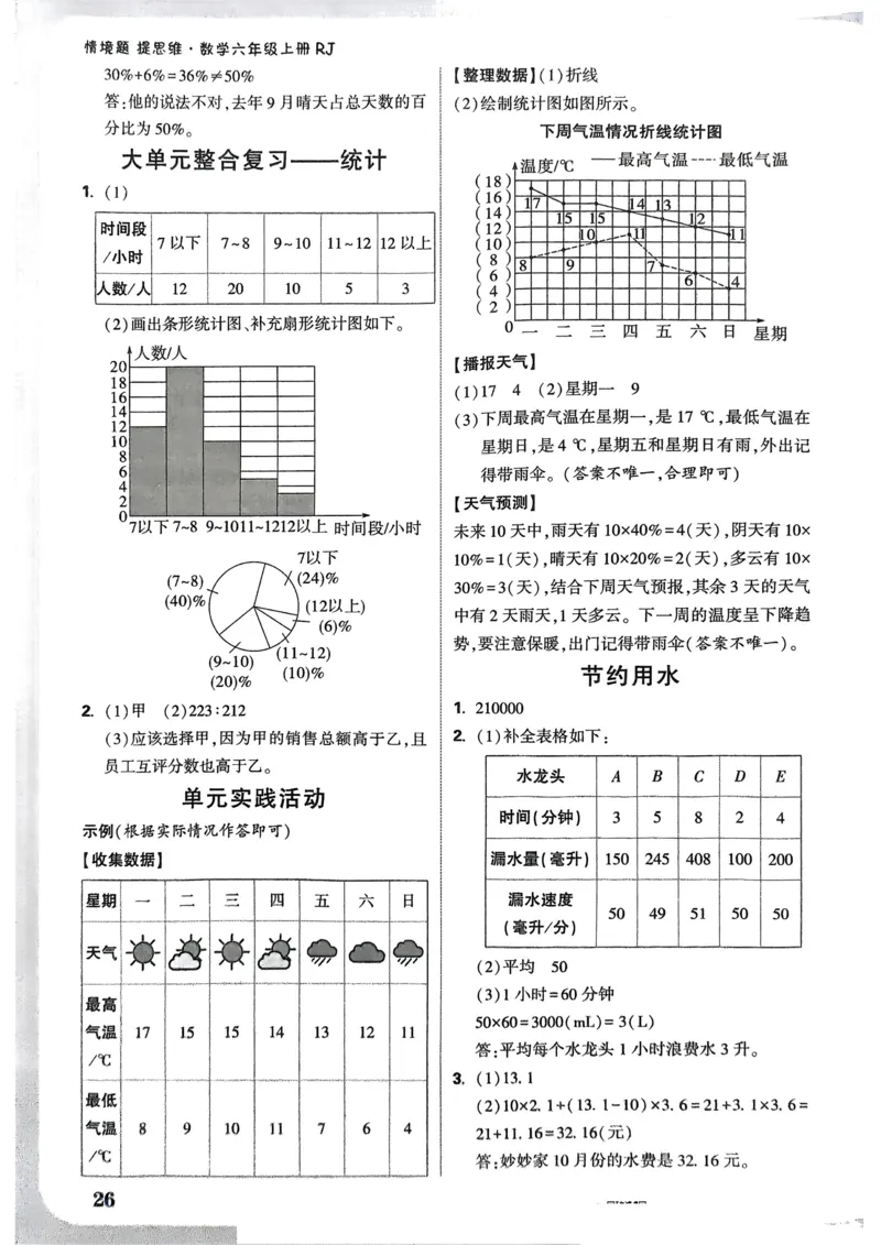 数学RJ6年级上册：答案册_2026版小白鸥6年级上人教数学情景题