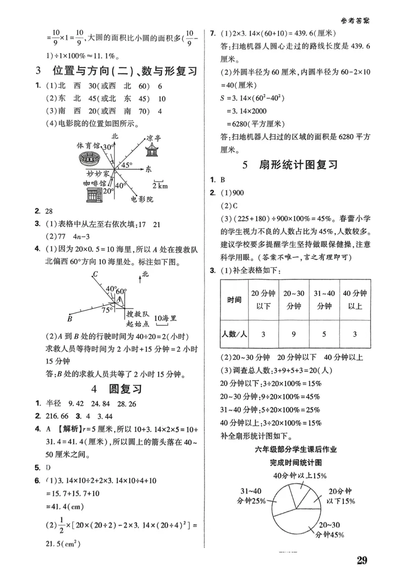 数学RJ6年级上册：答案册_2026版小白鸥6年级上人教数学情景题
