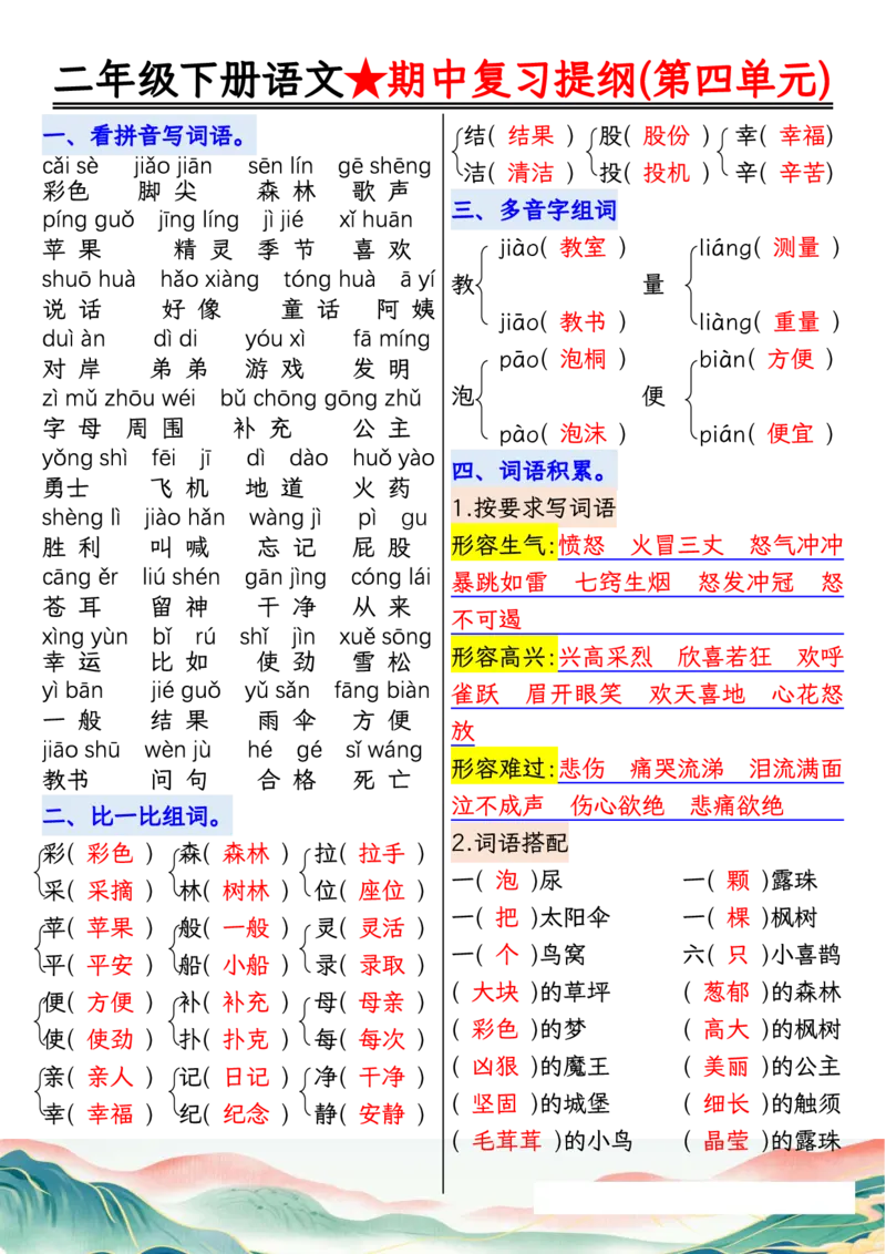 2122二下丨语文期中复习1-4单元复习提纲_二年级上下册资料_二年级下册小红书同款资料_二下语文_二下语文