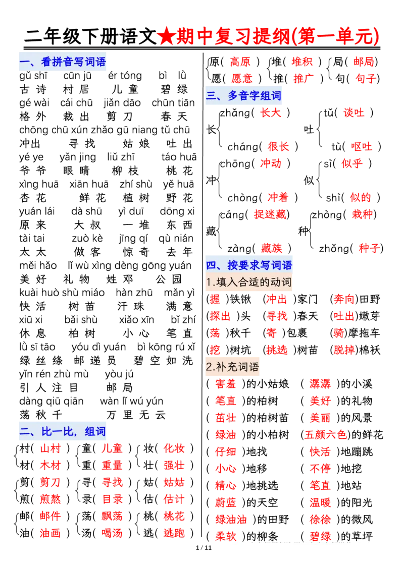 2122二下丨语文期中复习1-4单元复习提纲_二年级上下册资料_二年级下册小红书同款资料_二下语文_二下语文