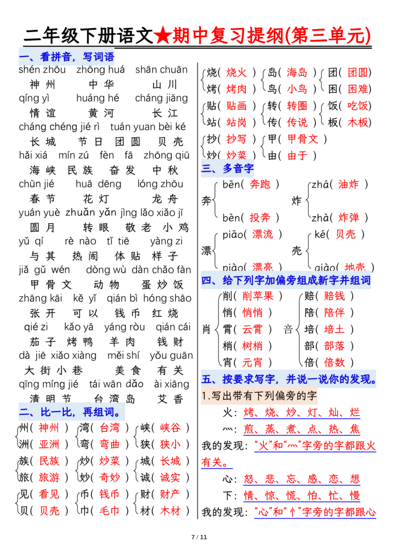 2122二下丨语文期中复习1-4单元复习提纲_二年级上下册资料_二年级下册小红书同款资料_二下语文_二下语文