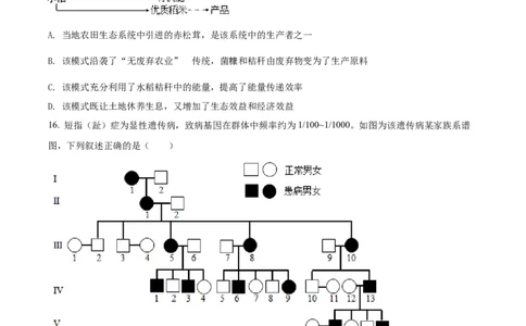 2021年高考生物试卷（江苏）（空白卷）_生物历年高考真题_新&middot;Word版2008-2025&middot;高考生物真题_生物（按年份分类）2008-2025_2021&middot;高考生物真题