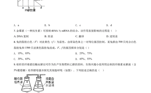 2021年高考生物试卷（广东）（空白卷）_生物历年高考真题_新&middot;Word版2008-2025&middot;高考生物真题_生物（按年份分类）2008-2025_2021&middot;高考生物真题