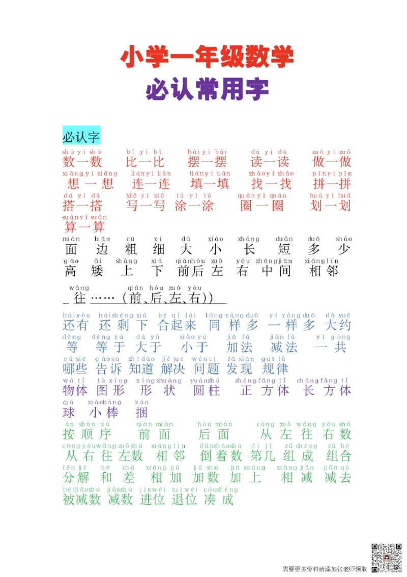 24秋一年级数学必认常用字_一年级上下册资料_一年级上册小红书同款资料_一年级(1)
