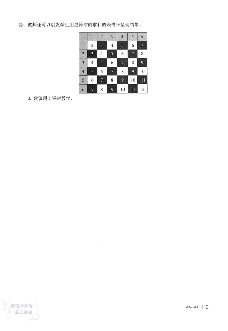 人教版教师教学用书数学五年级上册_《教师教学用书（教参）》25秋数学1-6年级上册（人教版）