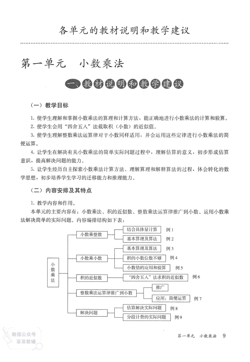 人教版教师教学用书数学五年级上册_《教师教学用书（教参）》25秋数学1-6年级上册（人教版）