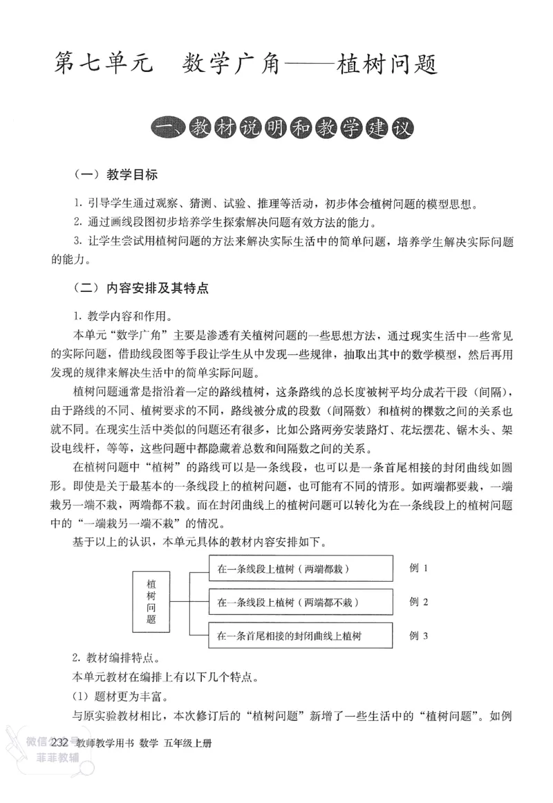 人教版教师教学用书数学五年级上册_《教师教学用书（教参）》25秋数学1-6年级上册（人教版）