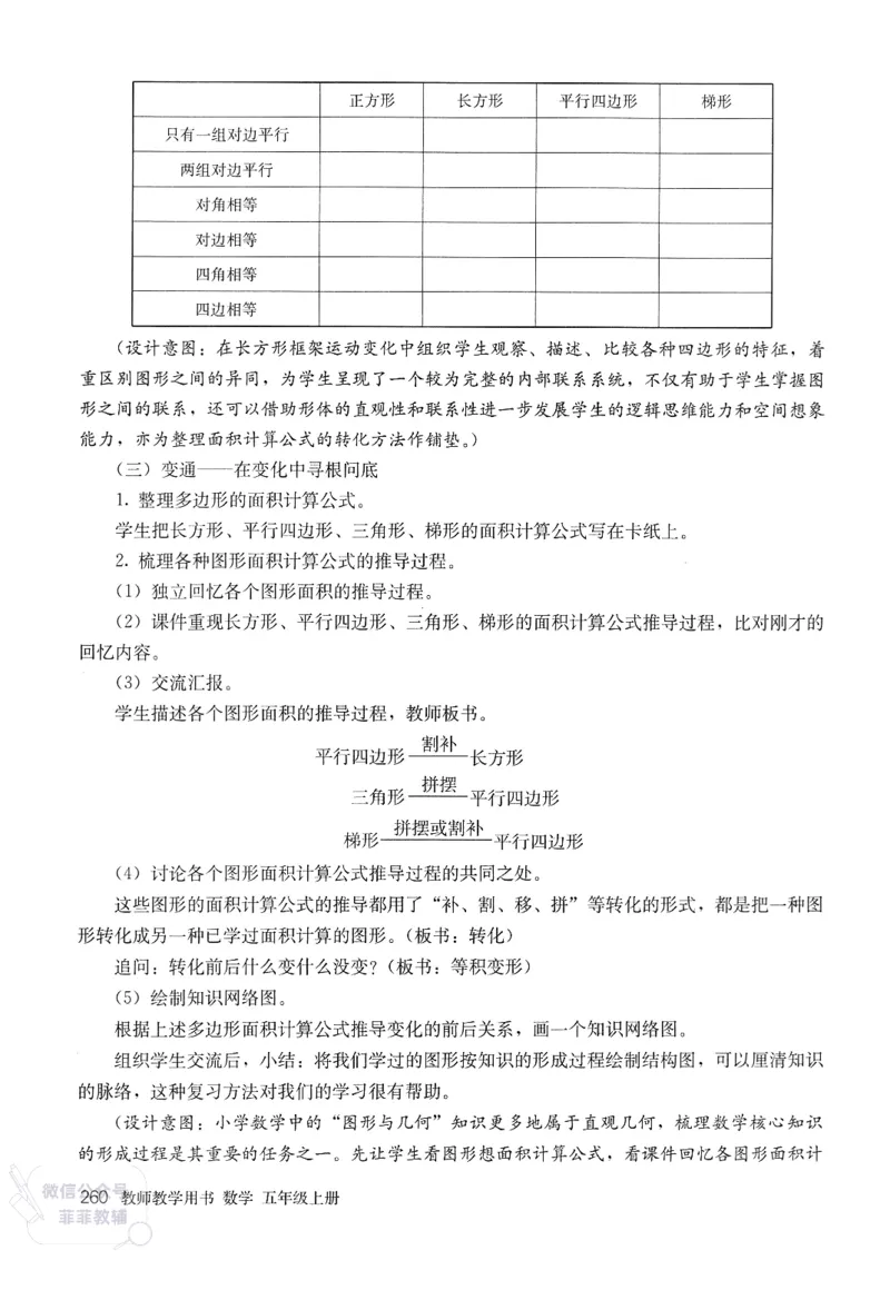 人教版教师教学用书数学五年级上册_《教师教学用书（教参）》25秋数学1-6年级上册（人教版）
