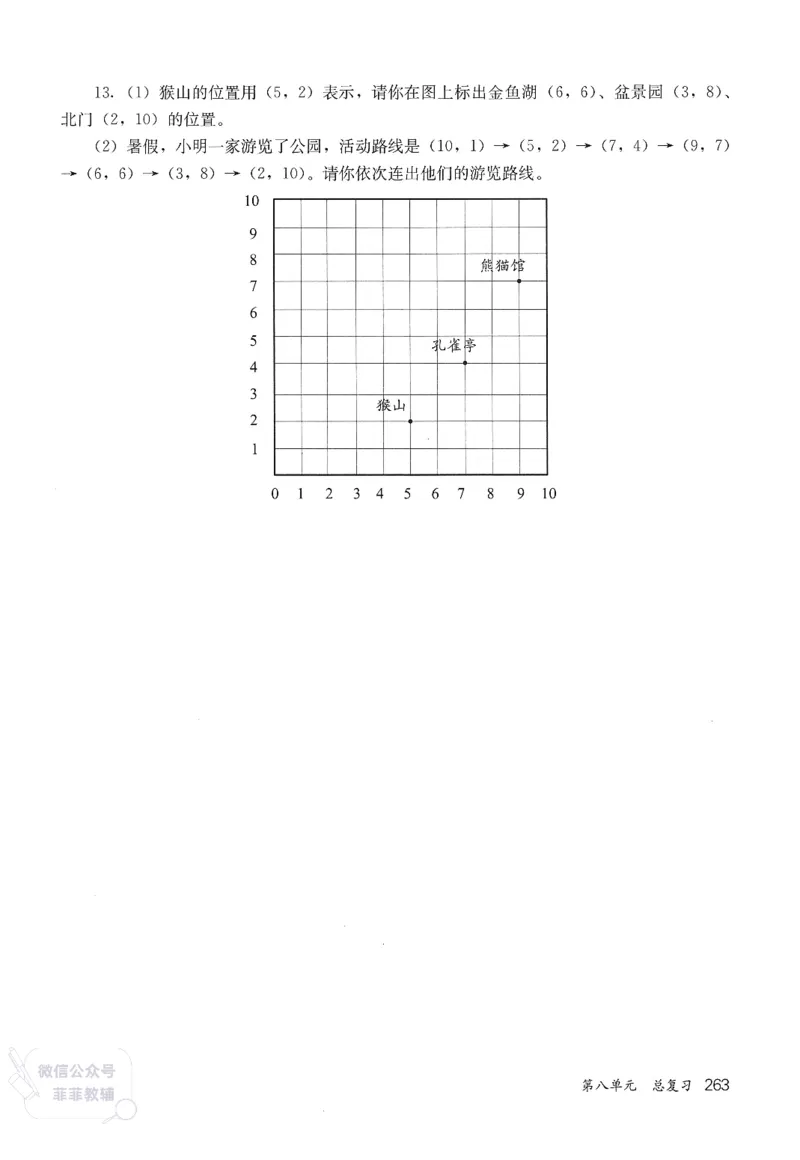人教版教师教学用书数学五年级上册_《教师教学用书（教参）》25秋数学1-6年级上册（人教版）