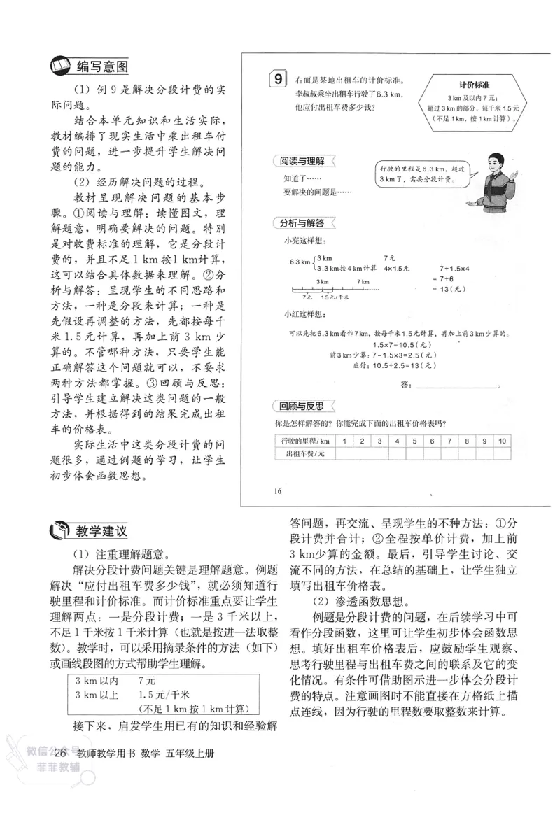 人教版教师教学用书数学五年级上册_《教师教学用书（教参）》25秋数学1-6年级上册（人教版）
