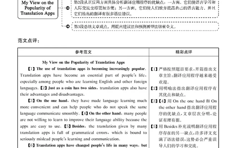 2020.07-CET4真题解析_大学英语四级+六级_四级真题_四级真题_2020年07月CET4题+解+音频