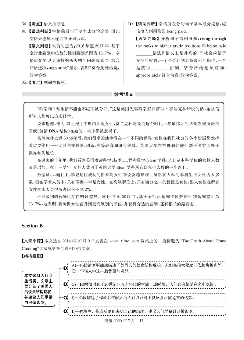 2020.07-CET4真题解析_大学英语四级+六级_四级真题_四级真题_2020年07月CET4题+解+音频