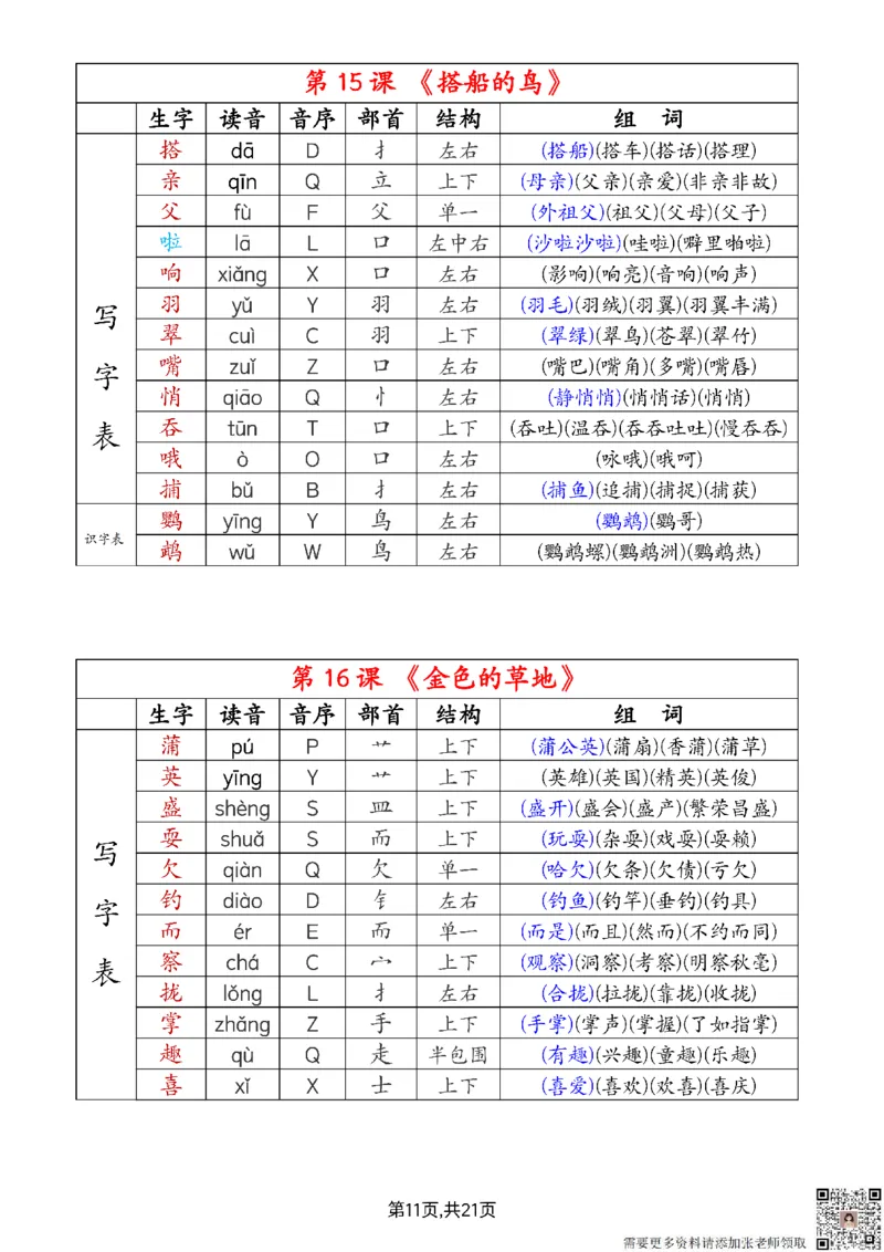 2024新三上语文组词音序部首结构注音（打印一页两张就是课本贴大小）_三年级上下册资料_三年级上册小红书同款资料_三年级(1)