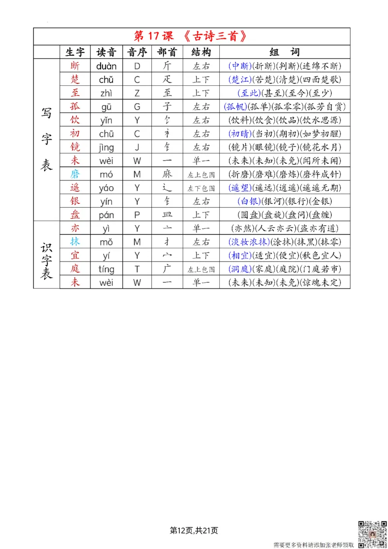 2024新三上语文组词音序部首结构注音（打印一页两张就是课本贴大小）_三年级上下册资料_三年级上册小红书同款资料_三年级(1)