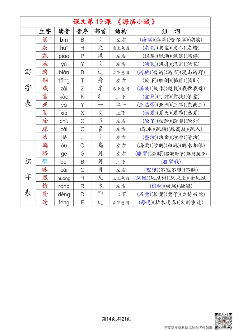 2024新三上语文组词音序部首结构注音（打印一页两张就是课本贴大小）_三年级上下册资料_三年级上册小红书同款资料_三年级(1)