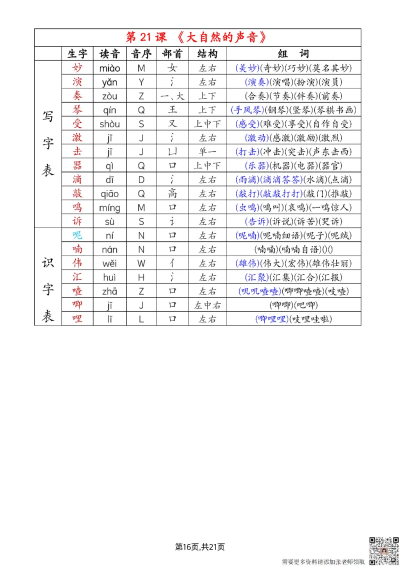 2024新三上语文组词音序部首结构注音（打印一页两张就是课本贴大小）_三年级上下册资料_三年级上册小红书同款资料_三年级(1)
