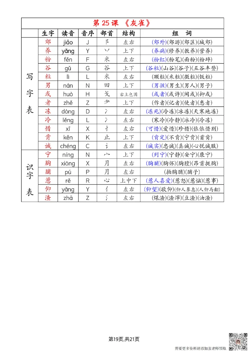 2024新三上语文组词音序部首结构注音（打印一页两张就是课本贴大小）_三年级上下册资料_三年级上册小红书同款资料_三年级(1)
