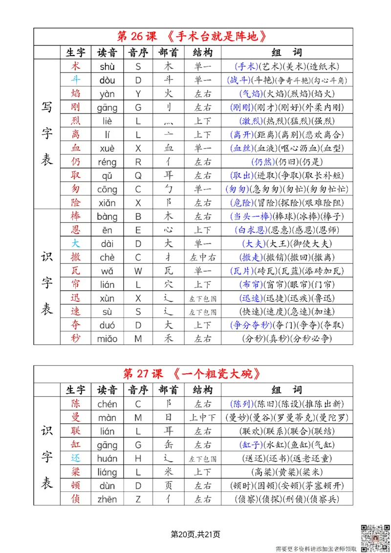 2024新三上语文组词音序部首结构注音（打印一页两张就是课本贴大小）_三年级上下册资料_三年级上册小红书同款资料_三年级(1)