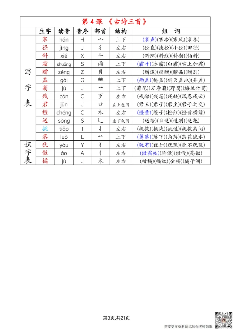 2024新三上语文组词音序部首结构注音（打印一页两张就是课本贴大小）_三年级上下册资料_三年级上册小红书同款资料_三年级(1)