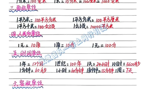 五上数学预习重点（分享版）_小学全网线上同款资料_26号文件5上6上数学