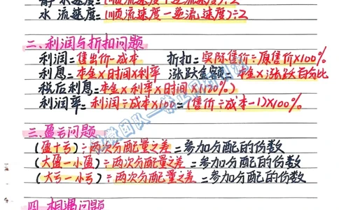 五上数学预习重点（分享版）_小学全网线上同款资料_26号文件5上6上数学