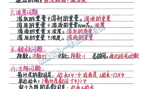 五上数学预习重点（分享版）_小学全网线上同款资料_26号文件5上6上数学