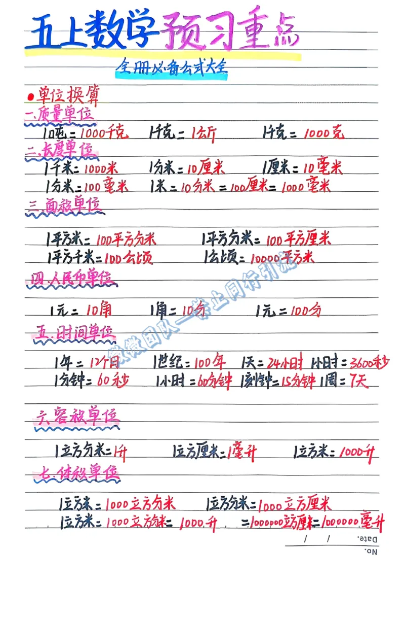五上数学预习重点（分享版）_小学全网线上同款资料_26号文件5上6上数学