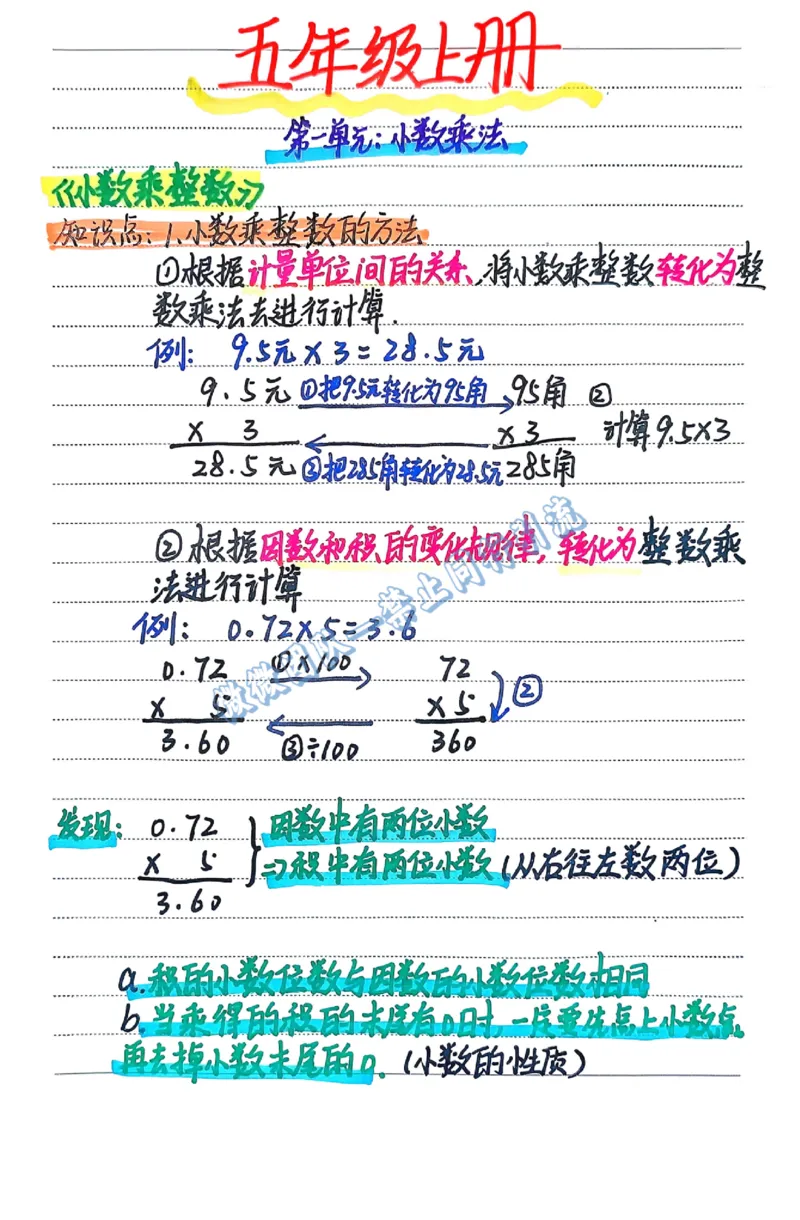 五上数学预习重点（分享版）_小学全网线上同款资料_26号文件5上6上数学
