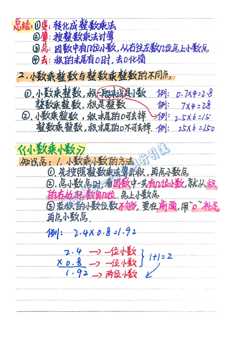 五上数学预习重点（分享版）_小学全网线上同款资料_26号文件5上6上数学