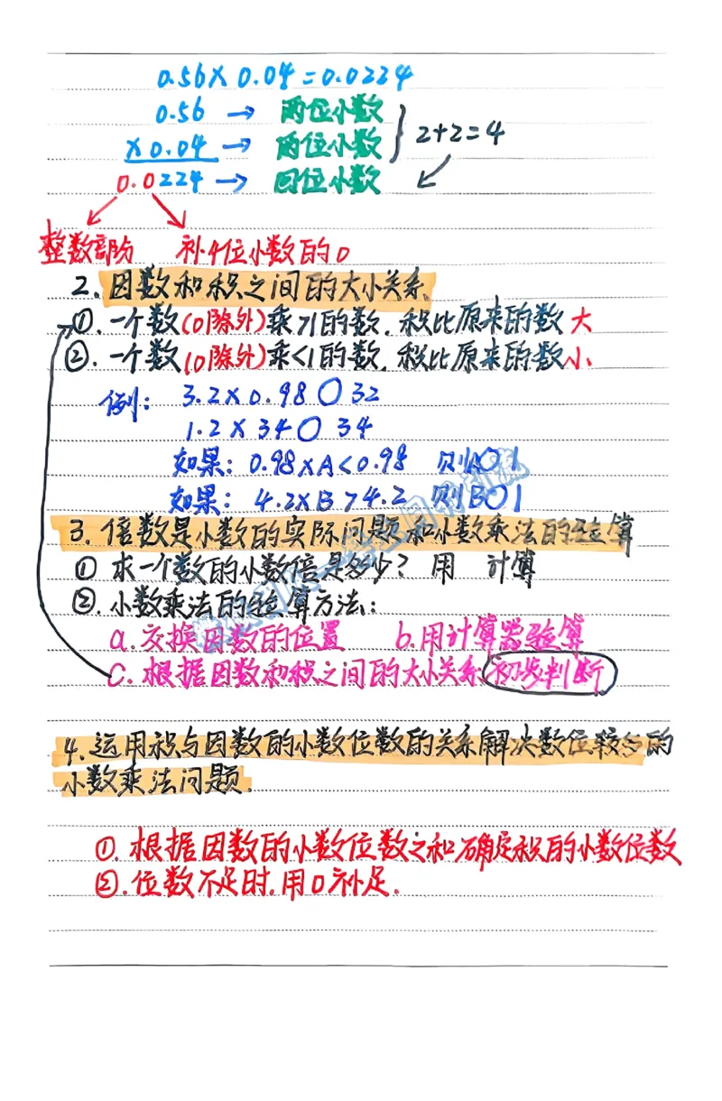 五上数学预习重点（分享版）_小学全网线上同款资料_26号文件5上6上数学
